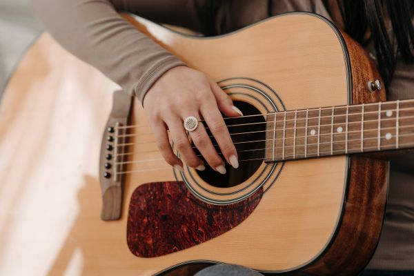 Cours de guitare Anacours